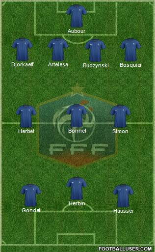 France Formation 2012
