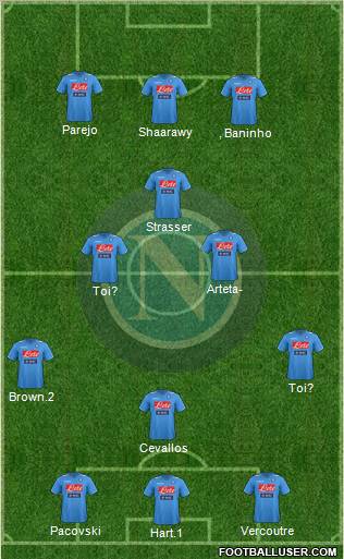 Napoli Formation 2012