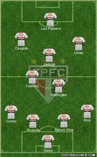 São Paulo FC Formation 2012