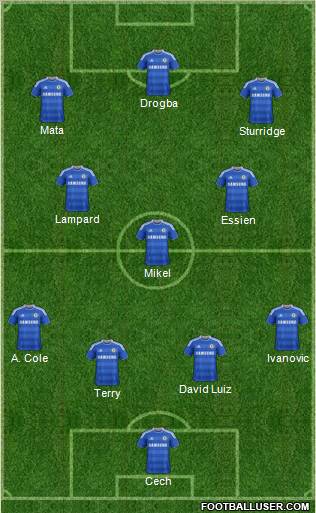 Chelsea Formation 2012