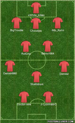 Champions League Team Formation 2012