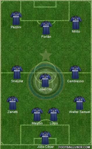 F.C. Internazionale Formation 2012