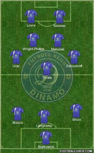 KS Dinamo Tirana Formation 2012