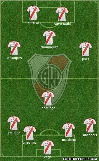 River Plate Formation 2012