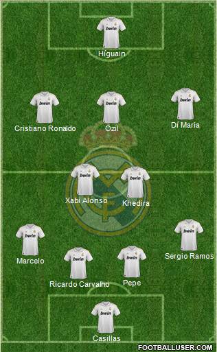 Real Madrid C.F. Formation 2012