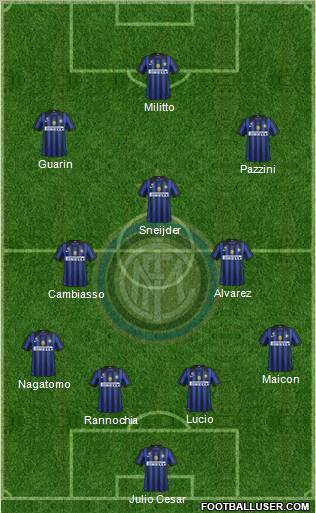 F.C. Internazionale Formation 2012
