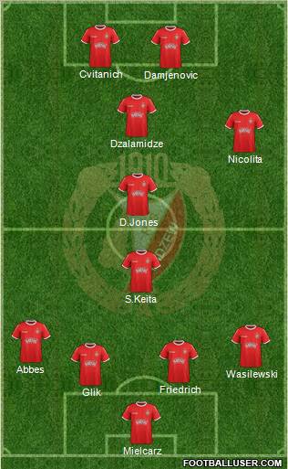 Widzew Lodz Formation 2012
