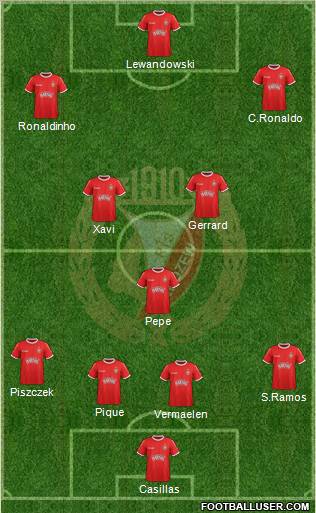 Widzew Lodz Formation 2012