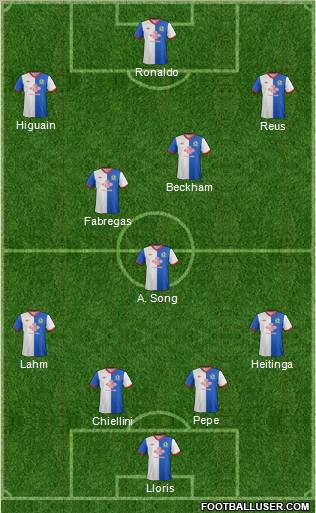 Blackburn Rovers Formation 2012