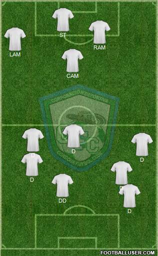 CD Córdoba FC Formation 2012