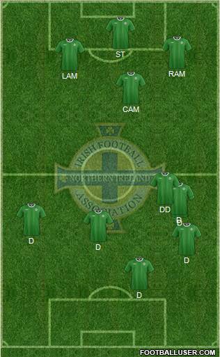 Northern Ireland Formation 2012