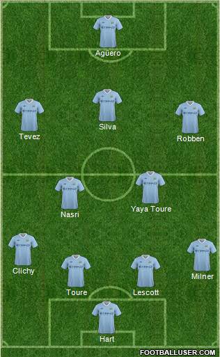 Manchester City Formation 2012
