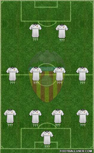 Valencia C.F., S.A.D. Formation 2012