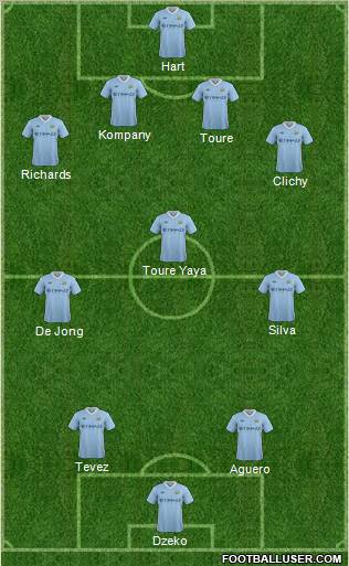 Manchester City Formation 2012