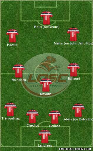 LOSC Lille Métropole Formation 2012