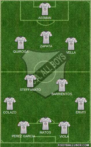 All Boys Formation 2012