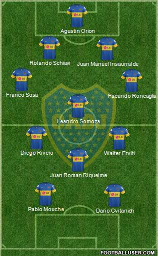 Boca Juniors Formation 2012