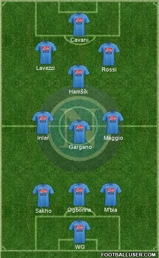 Napoli Formation 2012