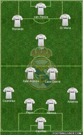 Real Madrid C.F. Formation 2012