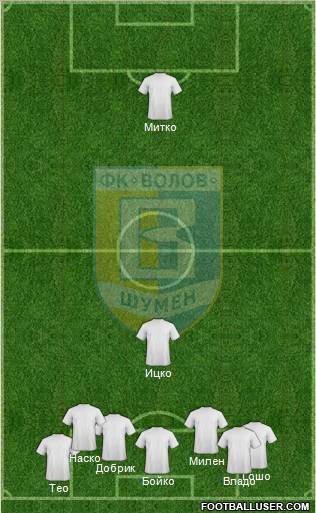 Volov (Shumen) Formation 2012