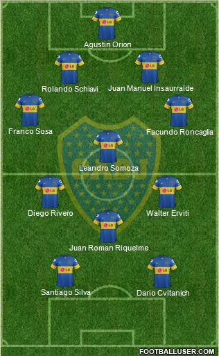 Boca Juniors Formation 2012