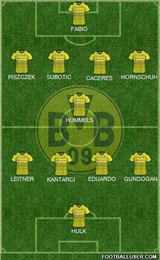 Borussia Dortmund Formation 2012