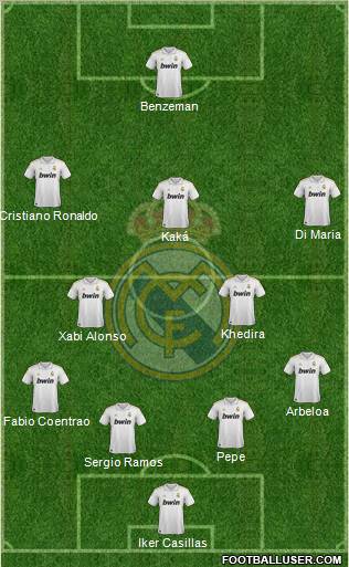 Real Madrid C.F. Formation 2012