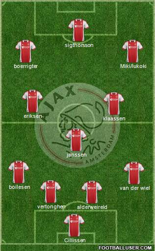 AFC Ajax Formation 2012