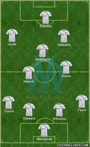 Olympique de Marseille Formation 2012