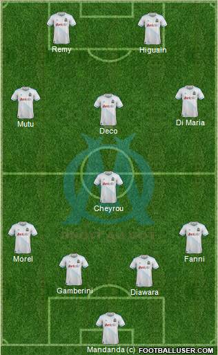 Olympique de Marseille Formation 2012