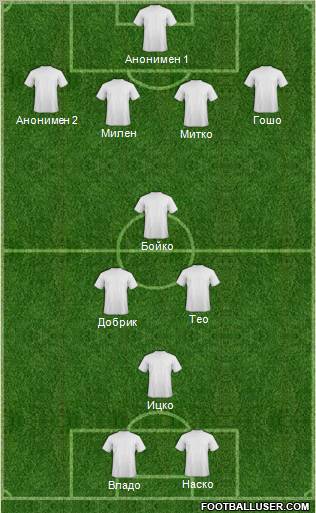 Fifa Team Formation 2012