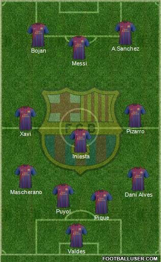 F.C. Barcelona Formation 2012