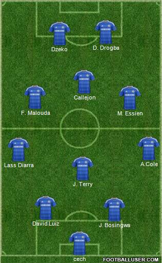 Chelsea Formation 2012