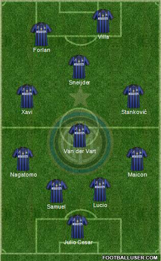 F.C. Internazionale Formation 2012