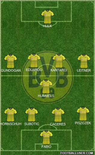Borussia Dortmund Formation 2012