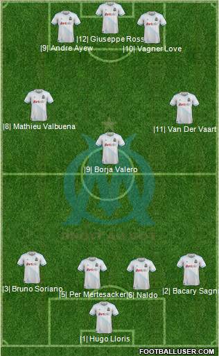 Olympique de Marseille Formation 2012