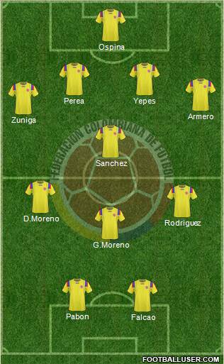 Colombia Formation 2012