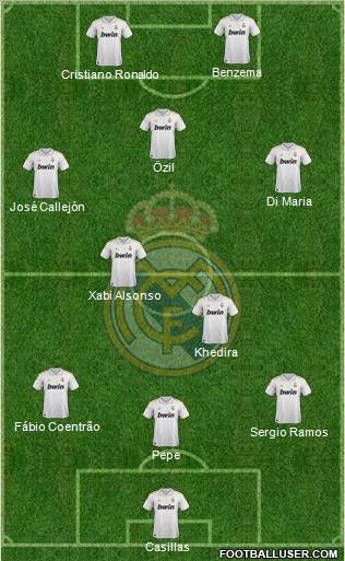 Real Madrid C.F. Formation 2012