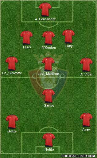 C. At. Osasuna Formation 2012
