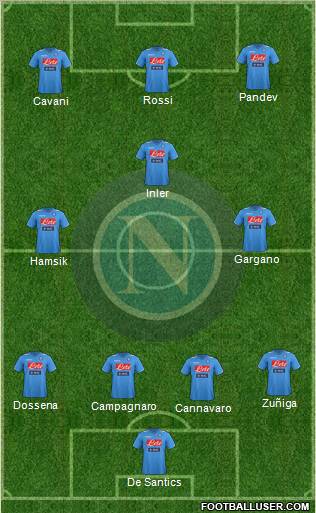 Napoli Formation 2012