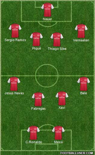 Arsenal Formation 2012