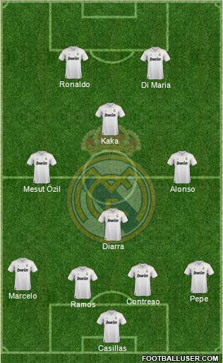 Real Madrid C.F. Formation 2012