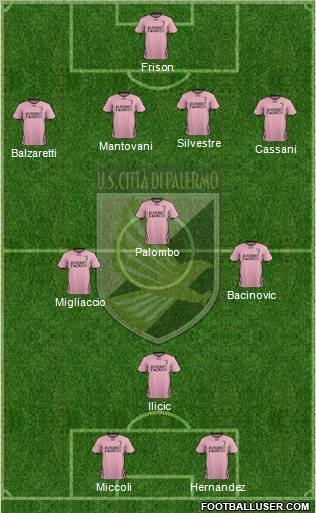 Città di Palermo Formation 2012