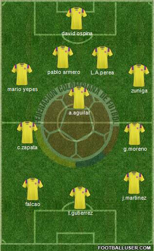 Colombia Formation 2012