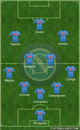 Napoli Formation 2012