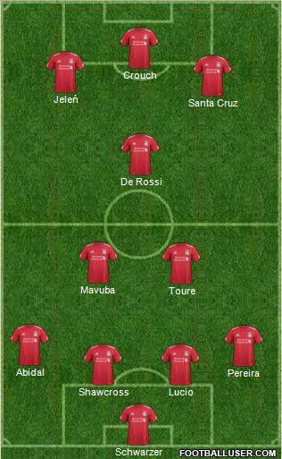 Liverpool Formation 2012