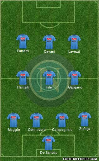 Napoli Formation 2012