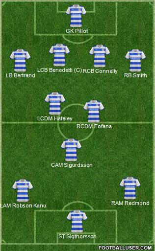 Reading Formation 2012