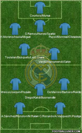 Real Madrid C.F. Formation 2012