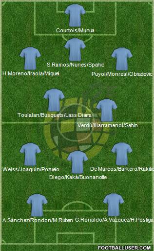 Spain Formation 2012